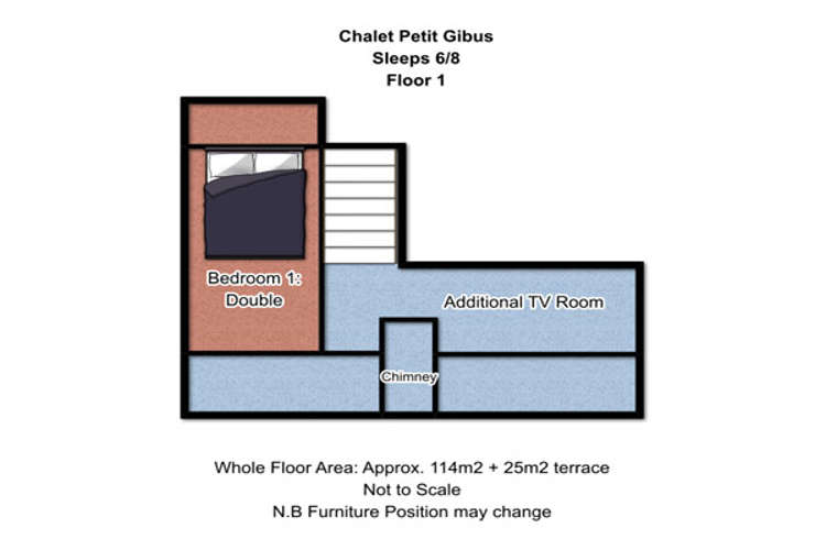Property Picture